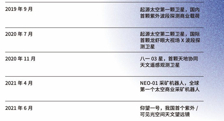 小行星|两位中国年轻科学家，决定去太空挖矿