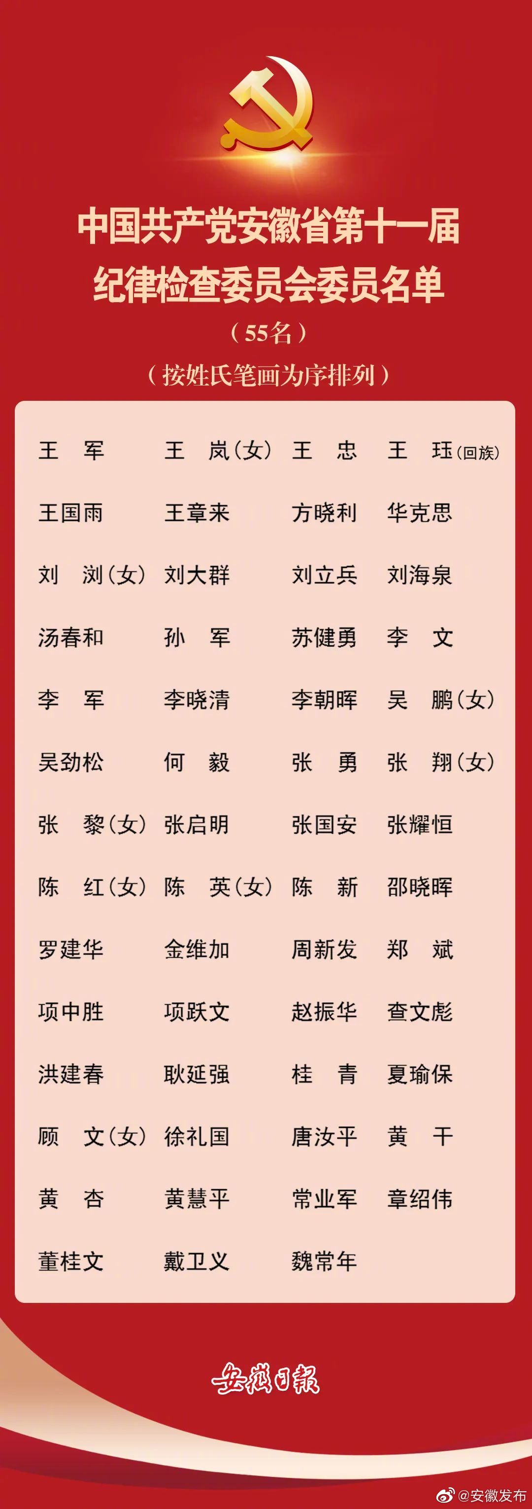 人民号