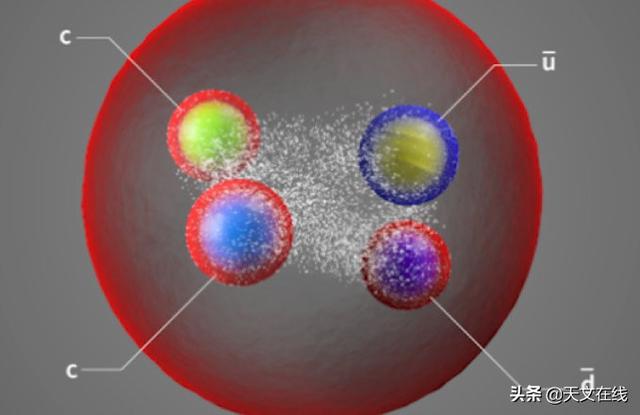 夸克|微观物理学的重大突破！夸克是如何相互作用，组成我们所在的世界