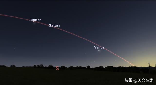 天文|请定好您的闹钟，本周，南天夜空可见双星伴月天文景观