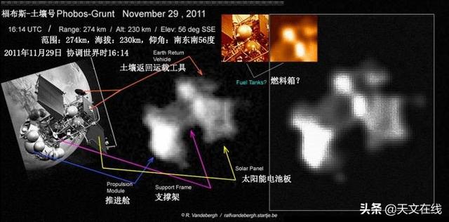 卫星|揭秘卫星狗仔 业余卫星观察员 看他们如何监视卫星