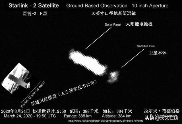卫星|揭秘卫星狗仔 业余卫星观察员 看他们如何监视卫星