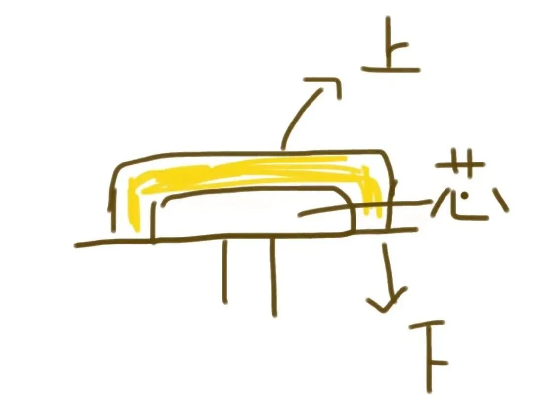 硅胶模具|硅胶手机壳的制作，来看单色、多色、批量化！