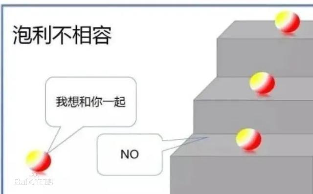 泡利矩阵|泡利效应：泡利出现在哪里，哪里的实验仪器就会发生故障