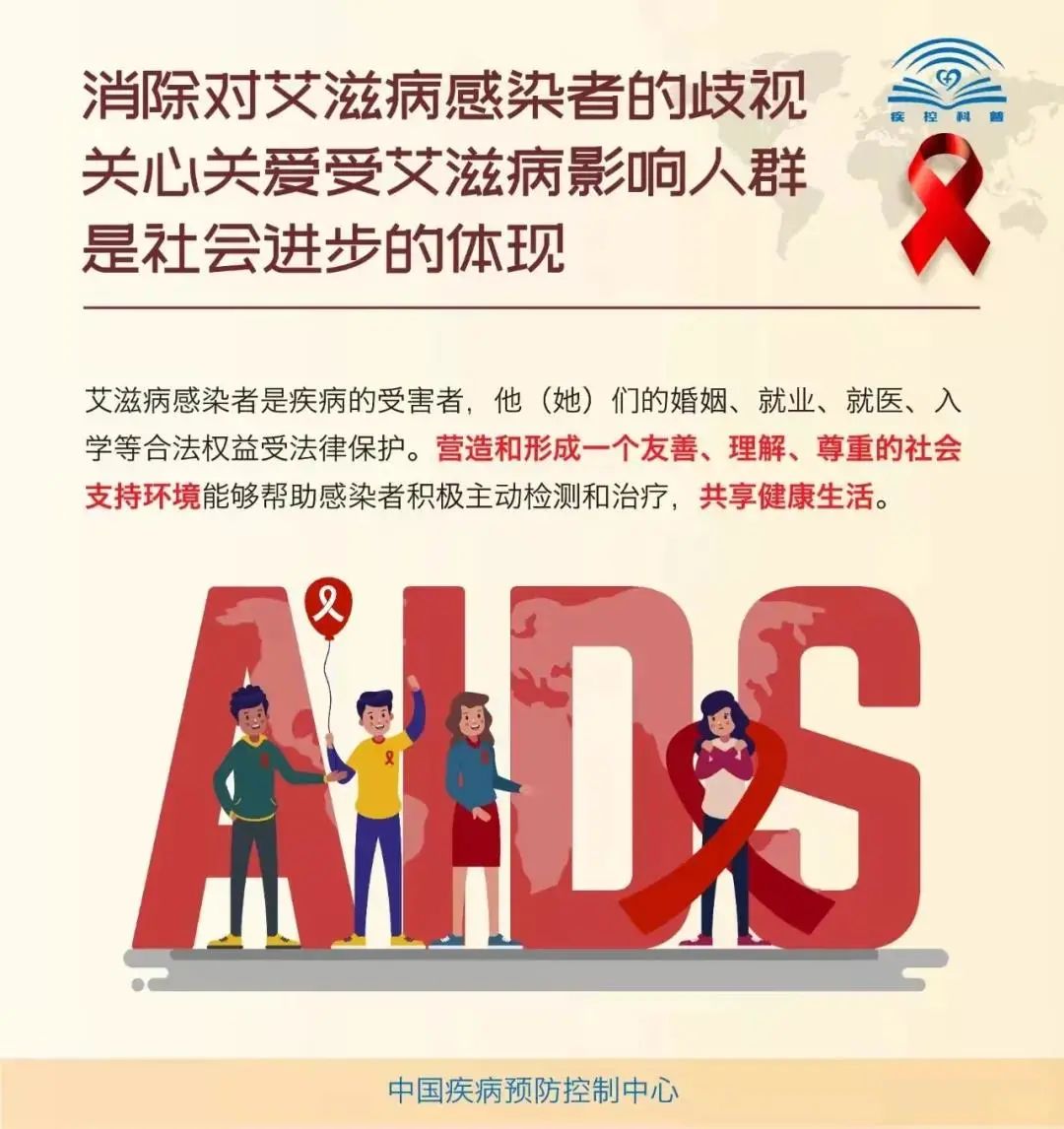 世界艾滋病日一图教你如何预防艾滋病