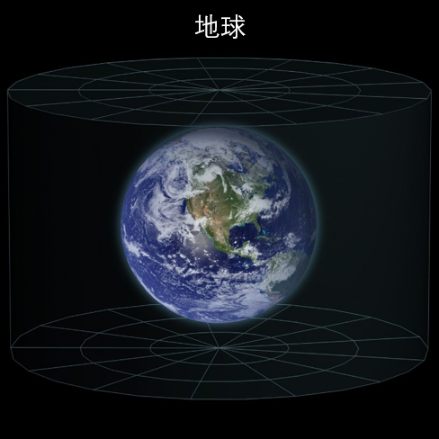 隨影而學第82期宇宙有多大線上來解答