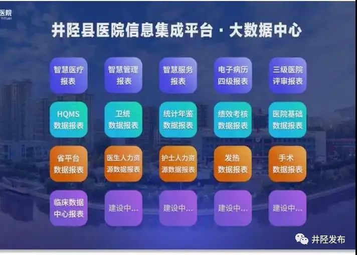 新闻多一点 优秀成绩的取得体现出井陉县医院对智慧医院建设的高度重视