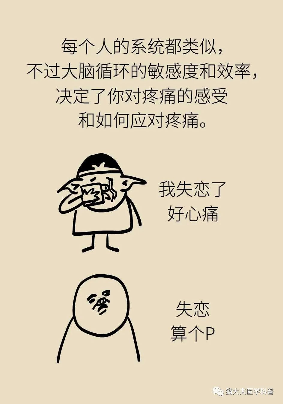 一问医答 | 为什么有些人不怕疼？