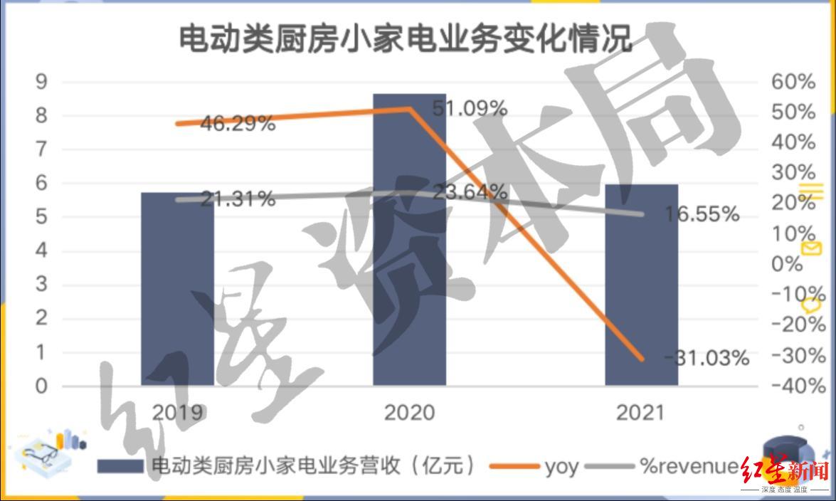 1651305586875927.jpg a2.jpg