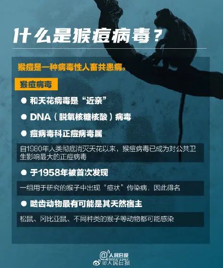 上海新增44343一地列为中风险地区世卫组织发布猴痘疫情暴发预警