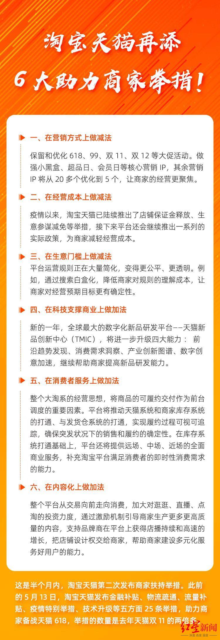 1654058873450812.jpg 微信图片_20220601124742.jpg