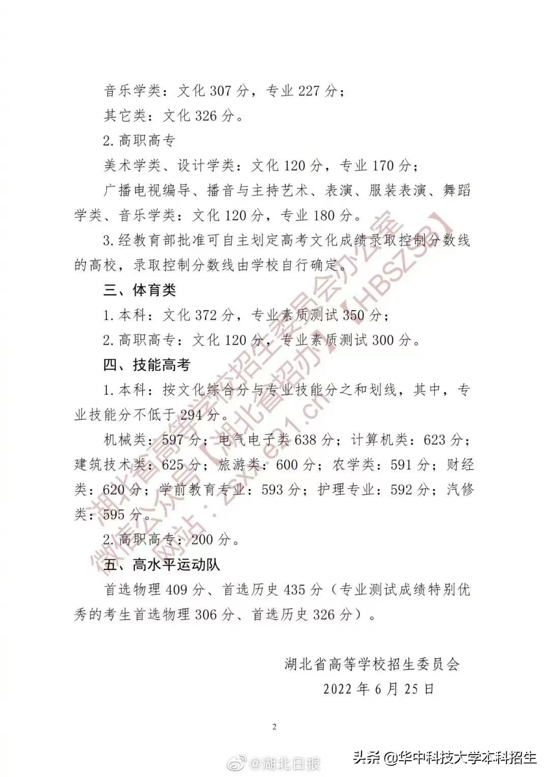 刚刚，2022湖北省高考分数线权威发布！多少分能上华中科技大学？