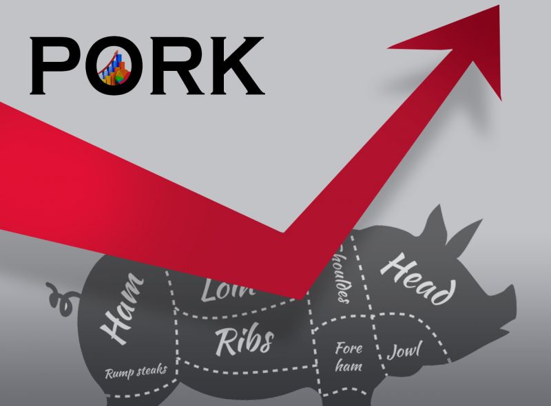 猪价创近6月新高，百余机构频繁调研，生猪养殖投资机会来了？