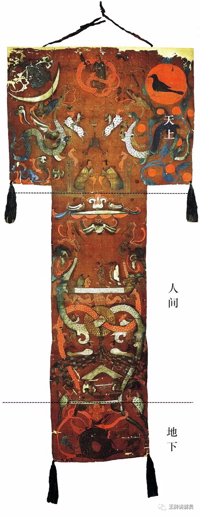 马王堆汉墓“非衣”帛画