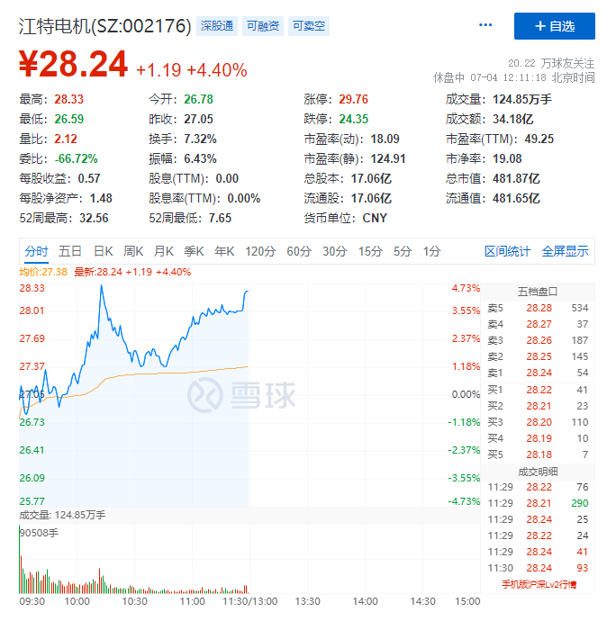 江特电机目标价50元图片