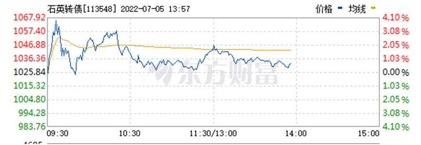 1657001791597138.png image.png