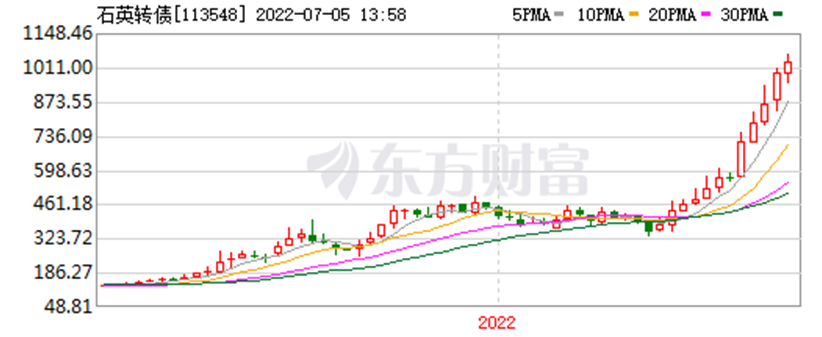 1657001815997339.png image.png