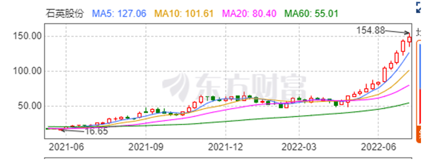 1657001875809755.png image.png