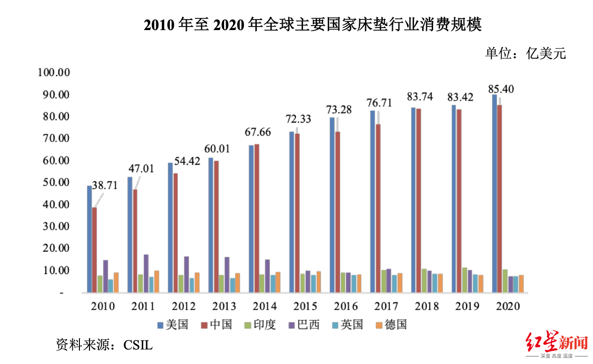 1657078078884610.png 截屏2022-07-01 下午4.52.11.png