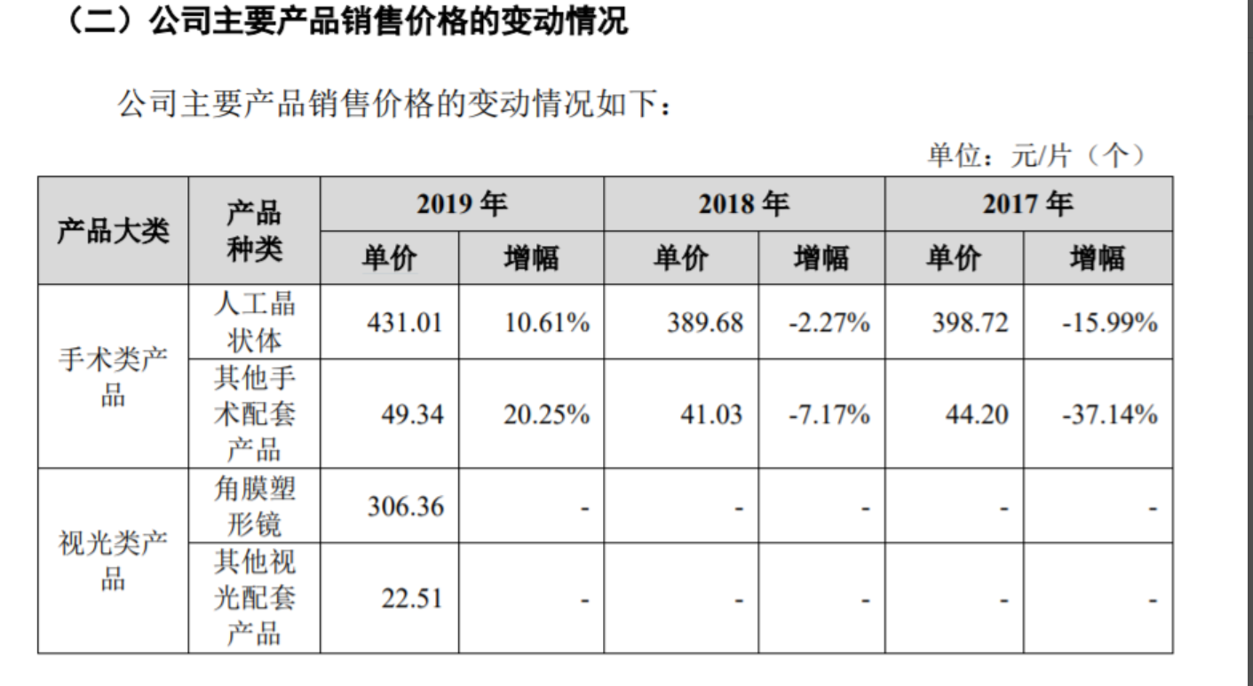 1657023270702640.png image.png