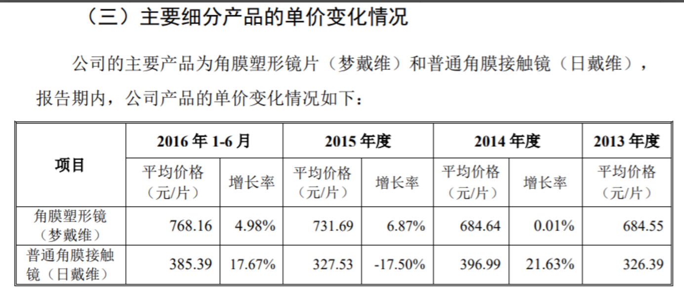 1657023340268014.png image.png