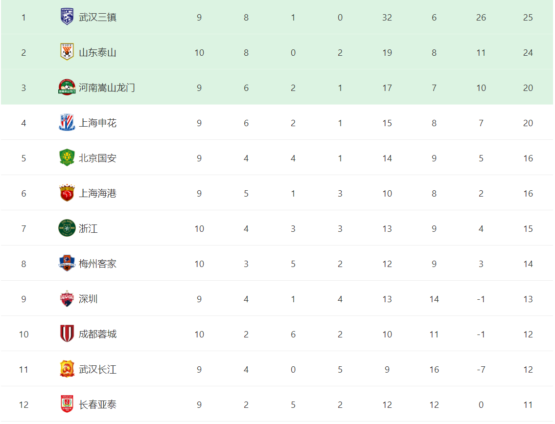 1657535526788434.png 微信截图_20220711182420.png