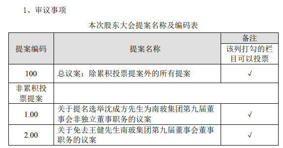 1658204265933117.png 84dd31eef239687bb19699c60fcec8f.png