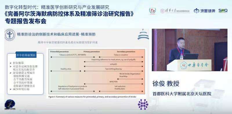 图形用户界面 中度可信度描述已自动生成