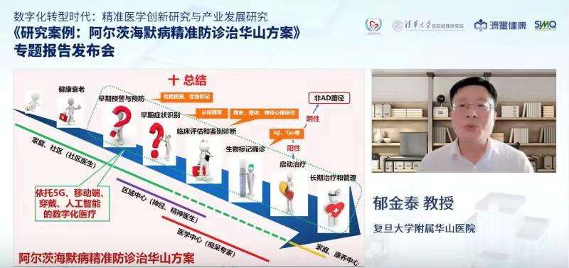 日程表 中度可信度描述已自动生成