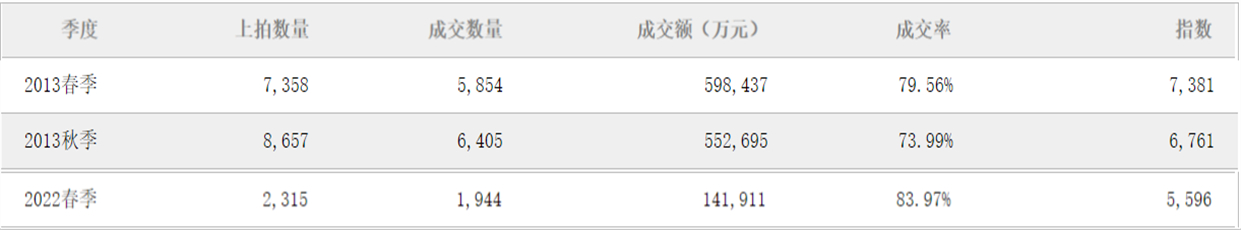 1658996380232923.png image.png