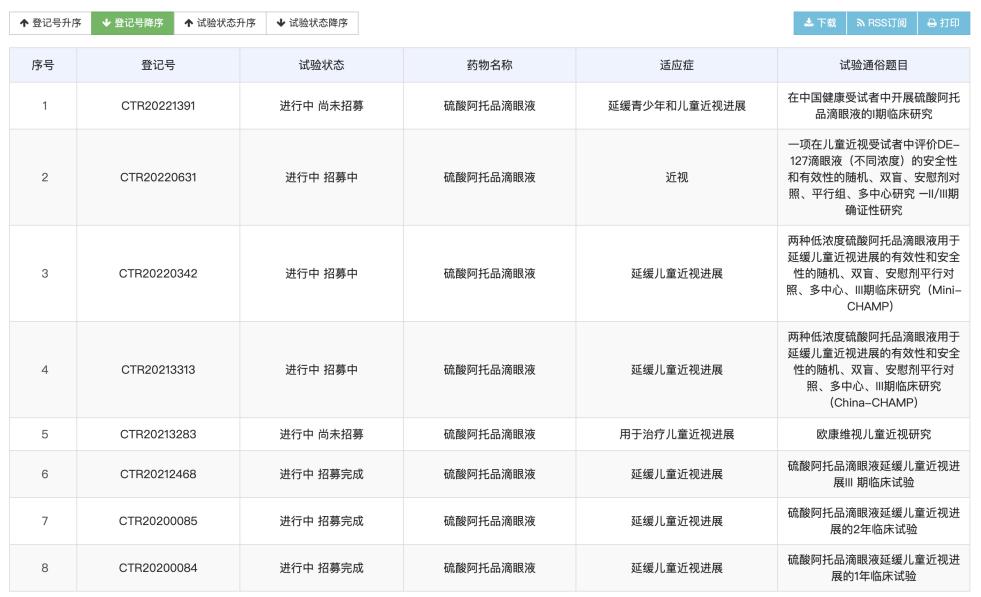 药物临床试验登记与信息公示平台截图