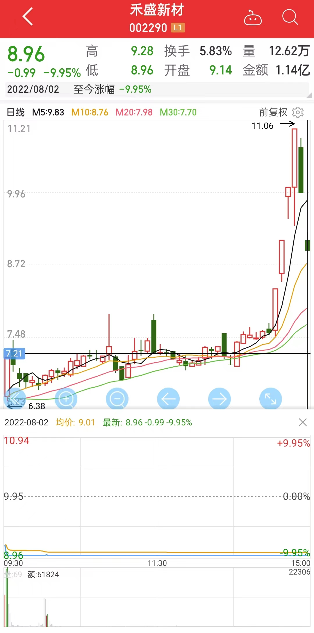 1659433092165326.png image.png