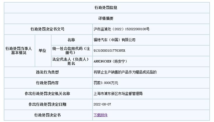 来源：上海市市场监管局网站