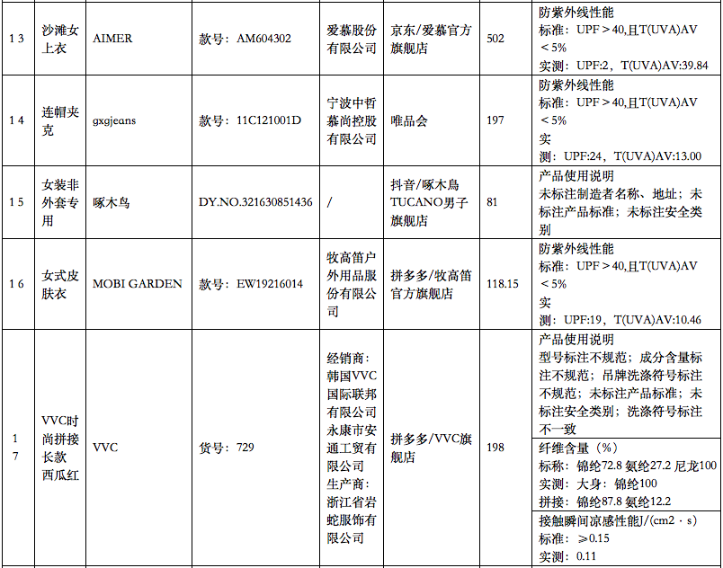 微信图片_20220818104721.png