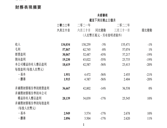 1660744775104836.png image.png