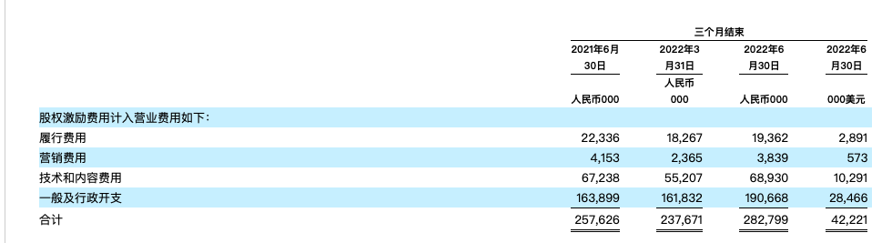 1660968189802208.png image.png