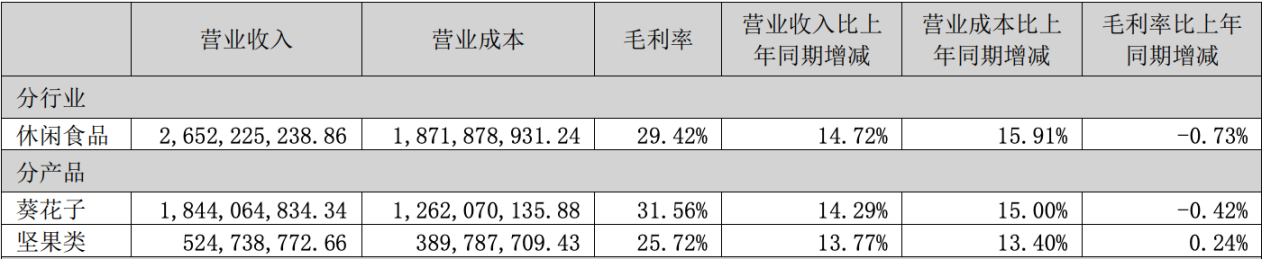 1661315375884712.png image.png