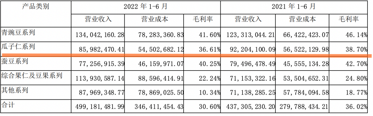 1661315386141447.png image.png