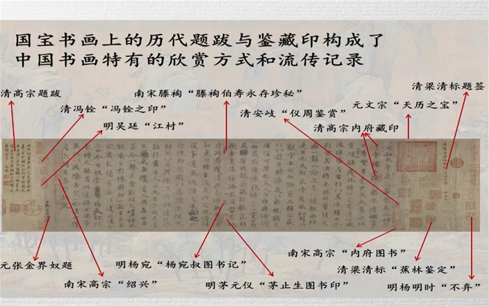 特有欣赏方式和流传记录.jpg 特有欣赏方式和流传记录.jpg