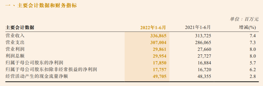 1661606475272034.png image.png