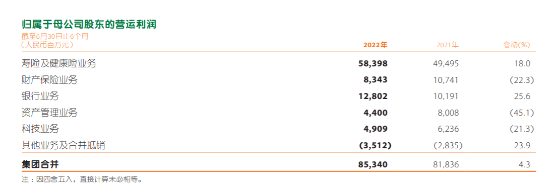 1661606511931332.png image.png