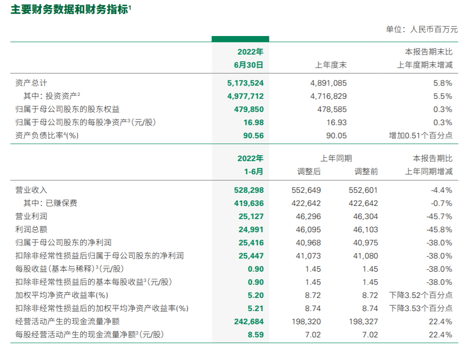 1661606565604013.png image.png