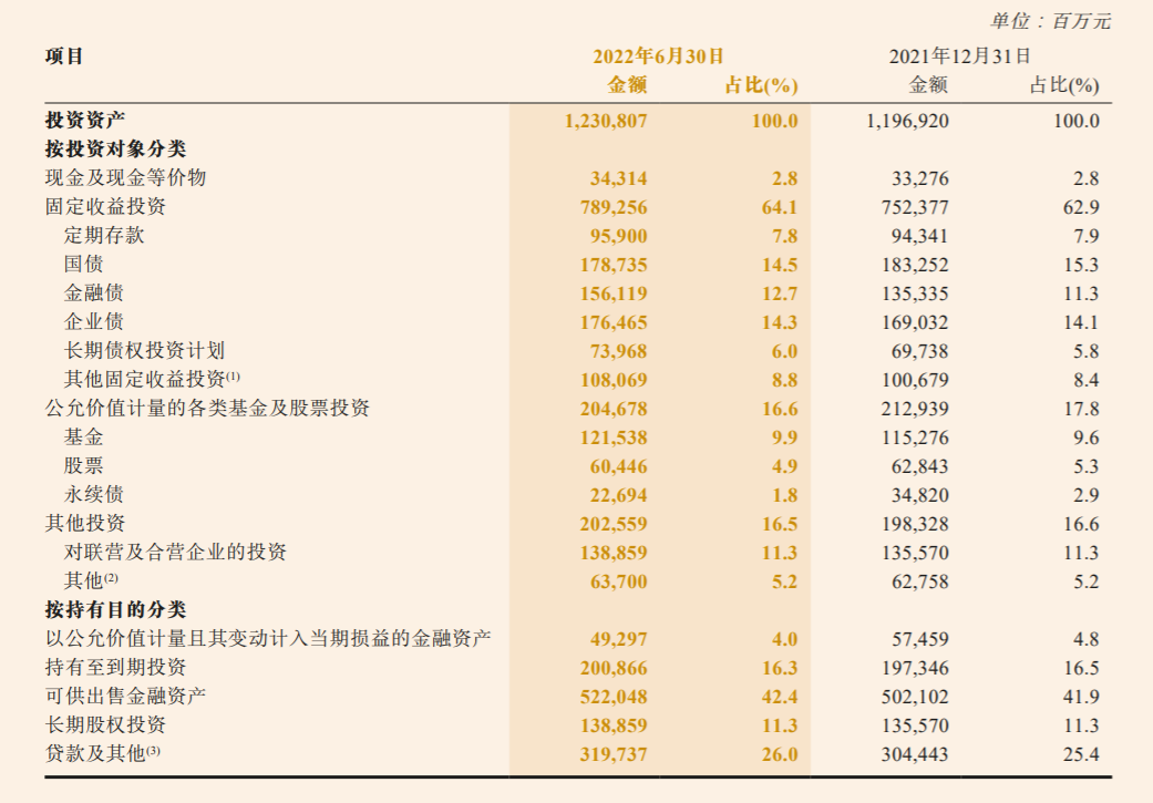 1661606585226866.png image.png