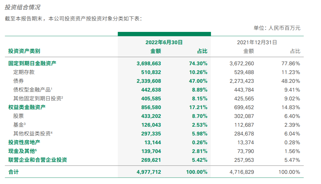 1661606600249246.png image.png