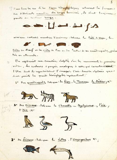 讲演 图片第二组(分离图)商博良关于埃及(5714296)-20220913143034.jpg 讲演 图片第二组(分离图)商博良关于埃及(5714296)-20220913143034.jpg