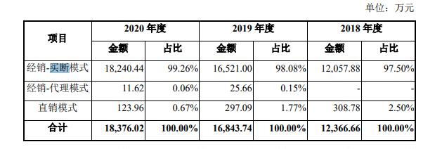 1663060387589924.jpg 9ac146e41eefc3c06d460b4080374e7.jpg