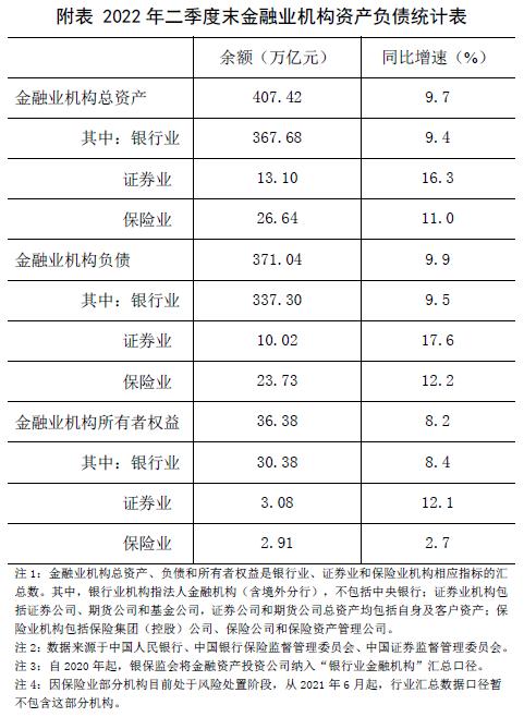 图自中国人民银行微信公号