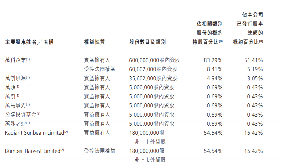 1664458557749856.png image.png