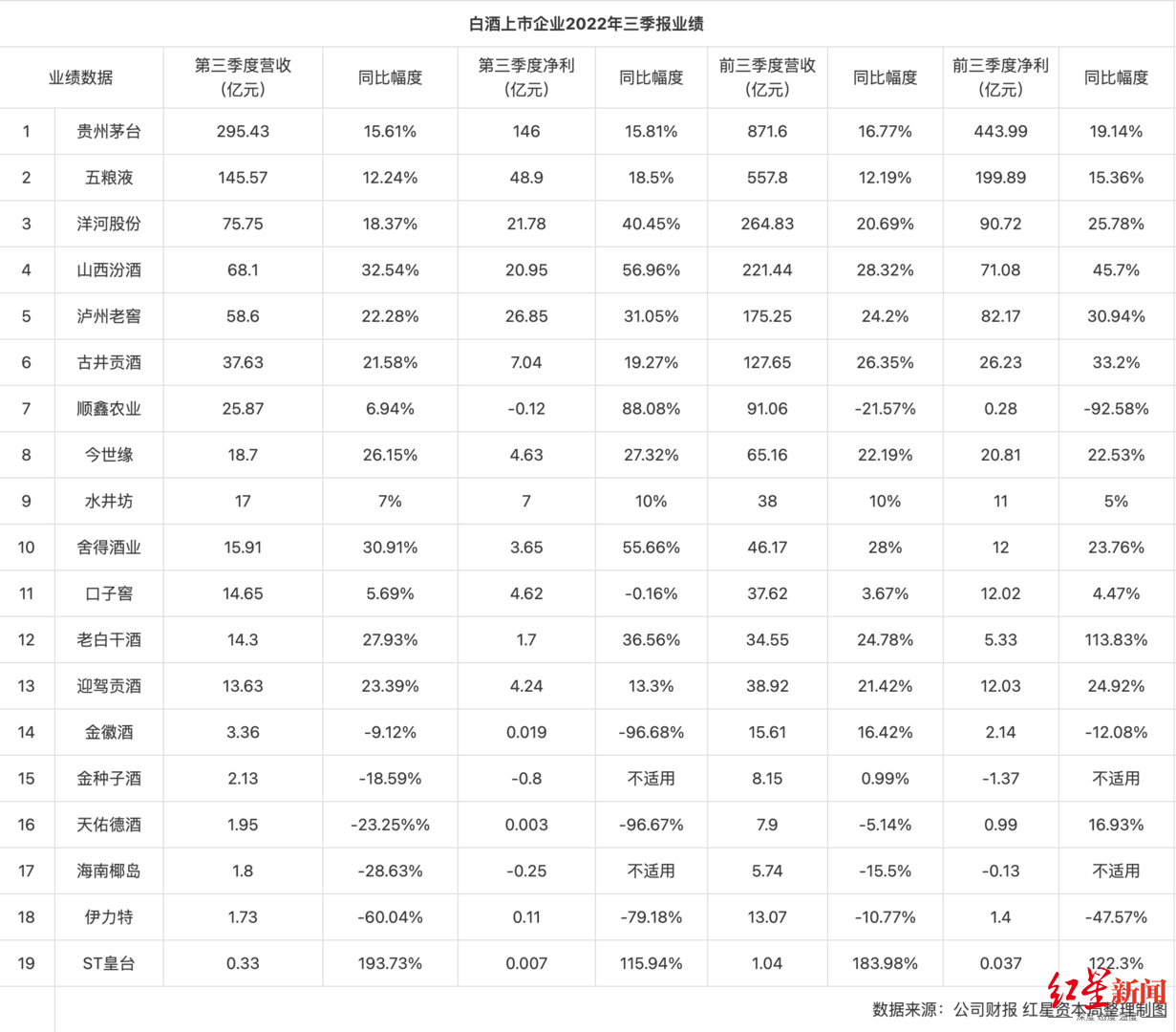 1667038139559982.png 截屏2022-10-29 17.01.28.png