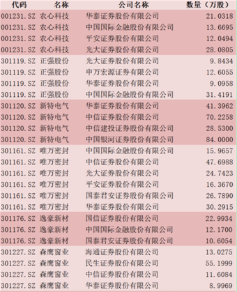 1667974344117373.png 03.png